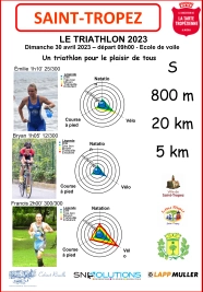 Saint Tropez : Le Triathlon 2023 img_lg