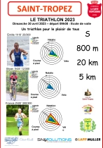 Saint Tropez : Le Triathlon 2023 img_sm